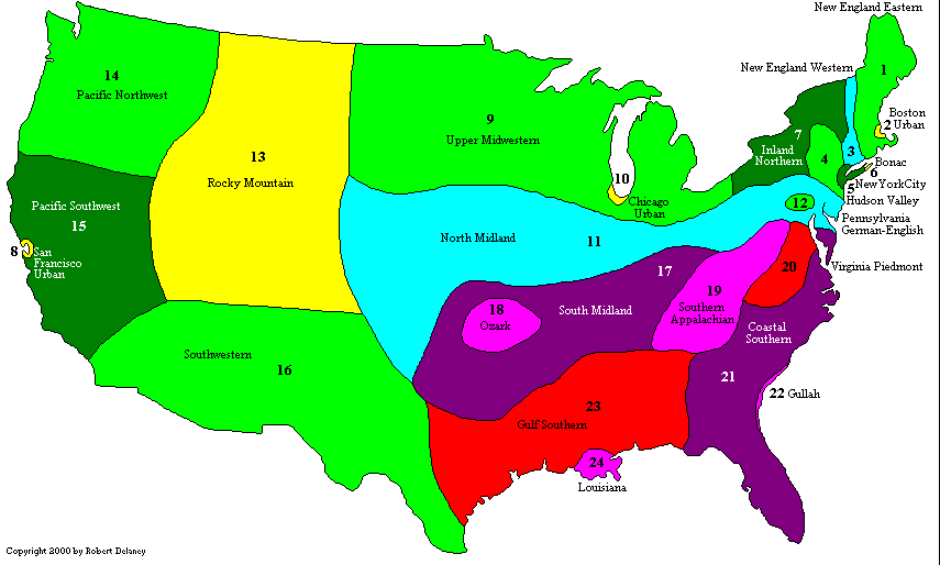 dialects
